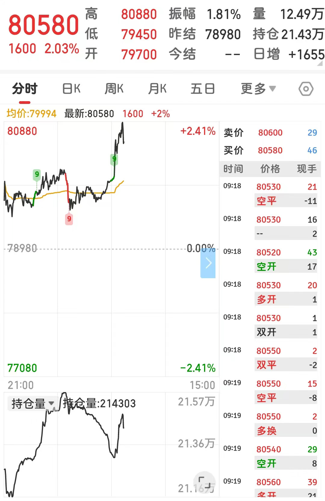 銅價上漲引發(fā)工業(yè)領(lǐng)域的關(guān)注：防爆電機(jī)市場或受影響